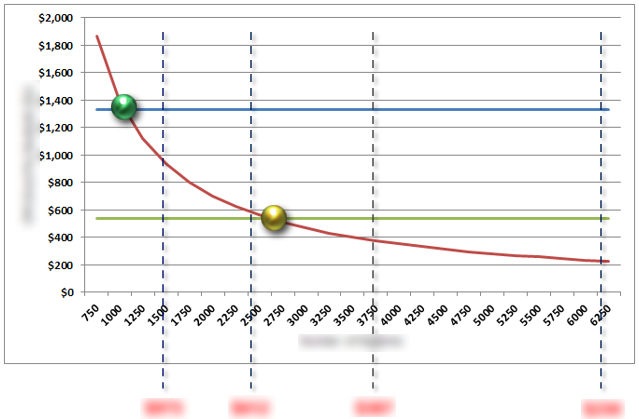 01-Analytics_blur